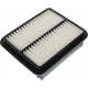 Repco Air Filter RAF78