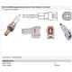 NTK Oxygen Sensor OZA723-EE99