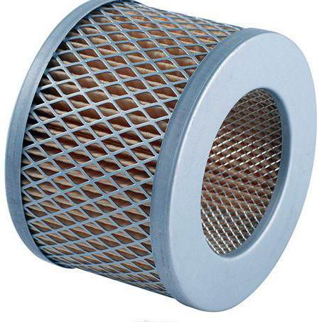 RYCO AIR FILTER - BMW MOTORCYCLE A22