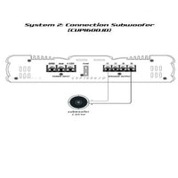 Cerwin-Vega CVP Series Mono Block Amplifier | 200W RMS @ 2Ω / 120W RMS @ 4Ω | Compact Subwoofer Power