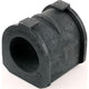 Kelpro Sway Bar Mount Bush 22803
