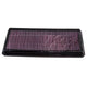 K&N Hi-Flow Air Filter-Reusable 33-5040