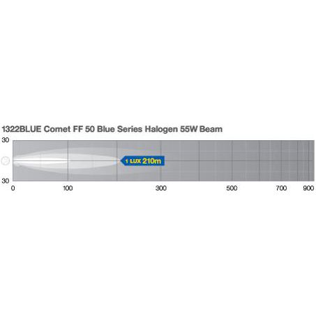 HELLA Comet FF50 Driving Lamp 12V Blue 1322BLUE