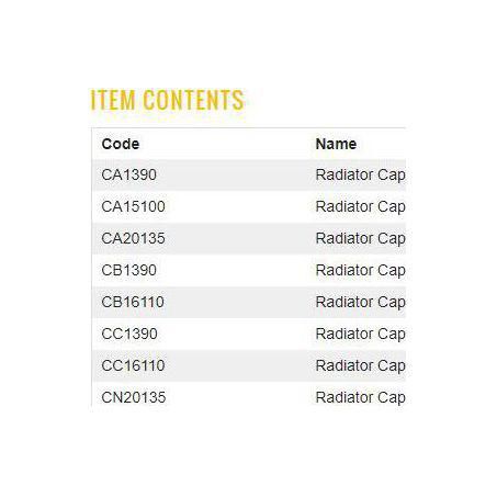 Tridon Radiator Cap Merchandiser 40 Caps TCM04