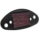 K&N Air Filter Panel SU-8001