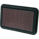 K&N Performance Air Filter 33-2041-1