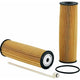 R2875P - Ryco Oil Filter Cartridge