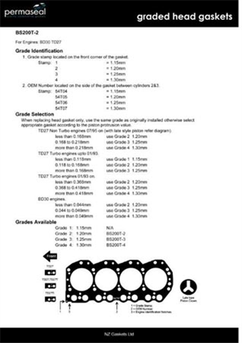 HEAD GASKET NISSAN TD27 8/86-ON 1.4TH BS200 BS200A