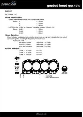 ACL CYLINDER HEAD GASKET AC5750 BS202MTT