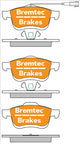 BREMTEC EURO-LINE BRAKE PADS SET ALFA ROMEO 159 1.9 2.2 SENSOR BT2160ELC
