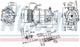 Nissens COMPRESSOR ALFA ROMEO GIULIETTA 2.0L DSL 12-15 CVC 12V 6PV 110mm