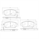 HI-Q FRONT BRAKE PAD SET- HYUNDAI KIA