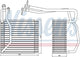 JAYAIR EVAPORATOR COIL FORD TRANSIT VH 12/00-4/04 EV3589