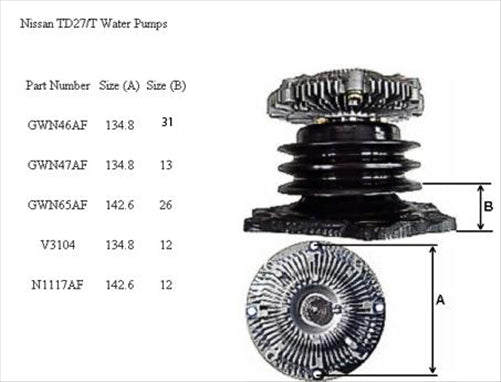 GMB PREMIUM WATER PUMP NISSAN TERRANO TD23 TD27 TD27T QD32