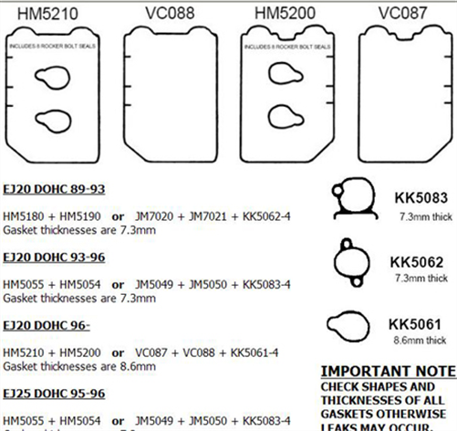 ACL ROCKER COVER GASKET EJ20 96-RIGHT HAND INC SPS + RBS HM5200