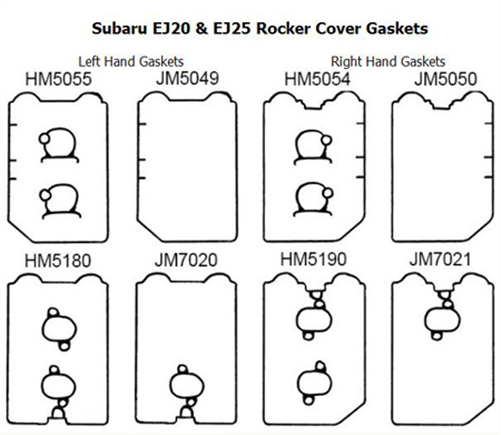 ROCKER COVER GASKET EJ20 96-LEFT HAND INC SPS + RBS HM5210 HM5210A