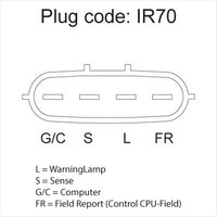 OEX Alternator 12V 120A Mitsubishi Style
