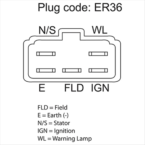 ALTERNATOR REG 24V EXTERNAL HITACHI STYLE RGX4018