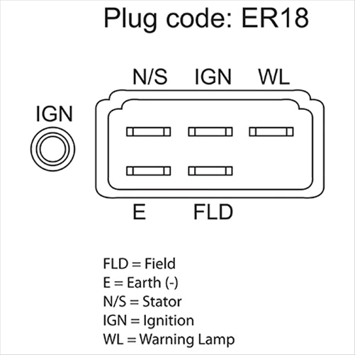 OEX ALTERNATOR REG 24V EXTERNAL NIKKO STYLE
