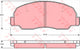 TRW Brake Pad Set (DB292)