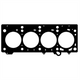 PERMASEAL Cylinder Head Gasket