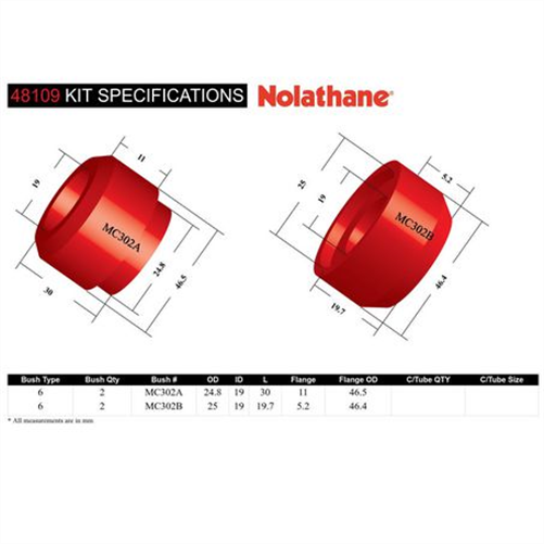 Nolathane RADIUS ROD BUSH KIT 48109