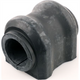 KELPRO Sway Bar Mount Bush