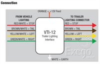 Redarc Trailer Light Interface 12V