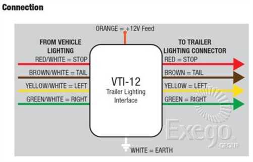 Trailer Light Interface 12V VTI-12