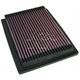 K&N Air Filter