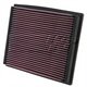 K&N Performance Air Filter