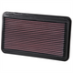 K&N Performance Air Filter