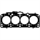 PERMASEAL Cylinder Head Gasket