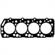 PERMASEAL Cylinder Head Gasket