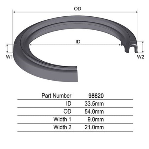 KELPRO Oil Seal