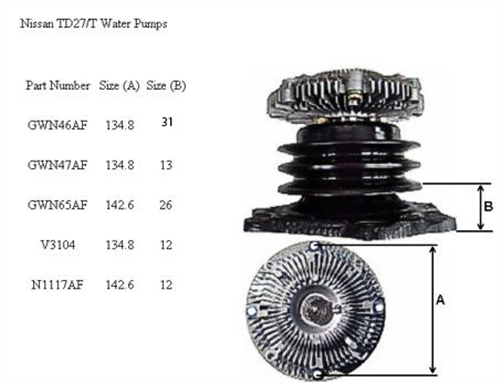 GMB PREMIUM WATER PUMP NISSAN TD27T 142.6mm 26 mm 88-97