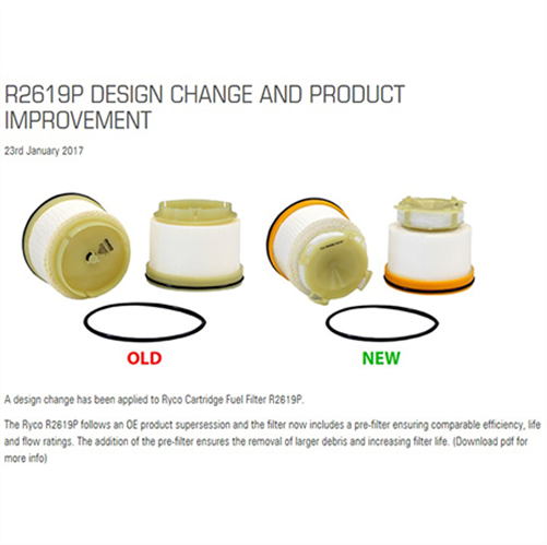 FUEL FILTER FITS Z780 FS-11830 RFF167