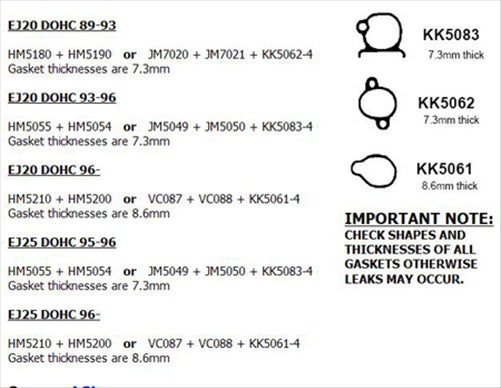 ACL SPARK PLUG SEAL(PK4) KK50624