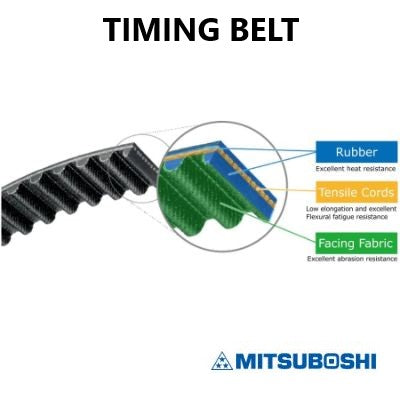 TIMING BELT HONDA LOGO D13B 103XR22