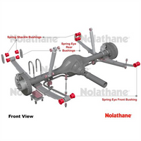 Nolathane ESSENTIAL SERVICE KIT-LEAF SPRING NEK22