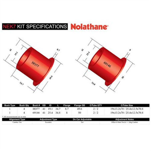 Nolathane ESSENTIAL SERVICE KIT-CONTROL ARM NEK7