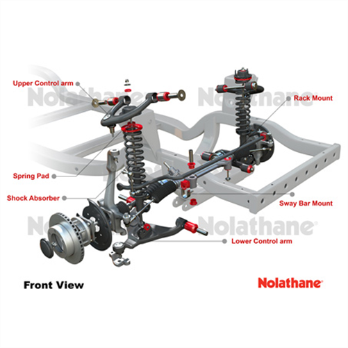 CLASSIC VEHICLE KIT NVK36C