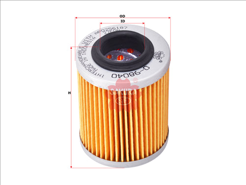 Sakura OIL FILTER FITS RMC121 420256188 AP00256 187 0256 187 O-98040