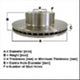 PROSELECT FRONT BRAKE ROTOR AUDI A4 A6 INC QUATTRO 2001-