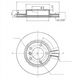 EURO-LINE BRAKE DISC ROTOR PAIR BDR6240EL