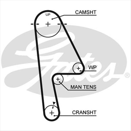 GATES TIMING BELT - 103 X 22MM HSN C T1322
