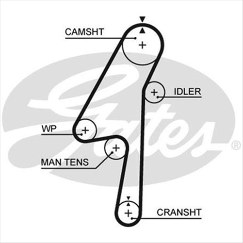 GATES TIMING BELT 132X28MM T1580