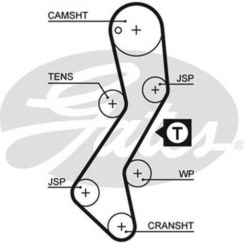 GATES TIMING BELT - 116 X 20MM HSN T T708