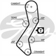 GATES TIMING BELT - 116 X 20MM HSN T T708