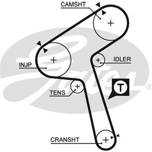 GATES TIMING BELT - 141 X 30MM HSN C T888